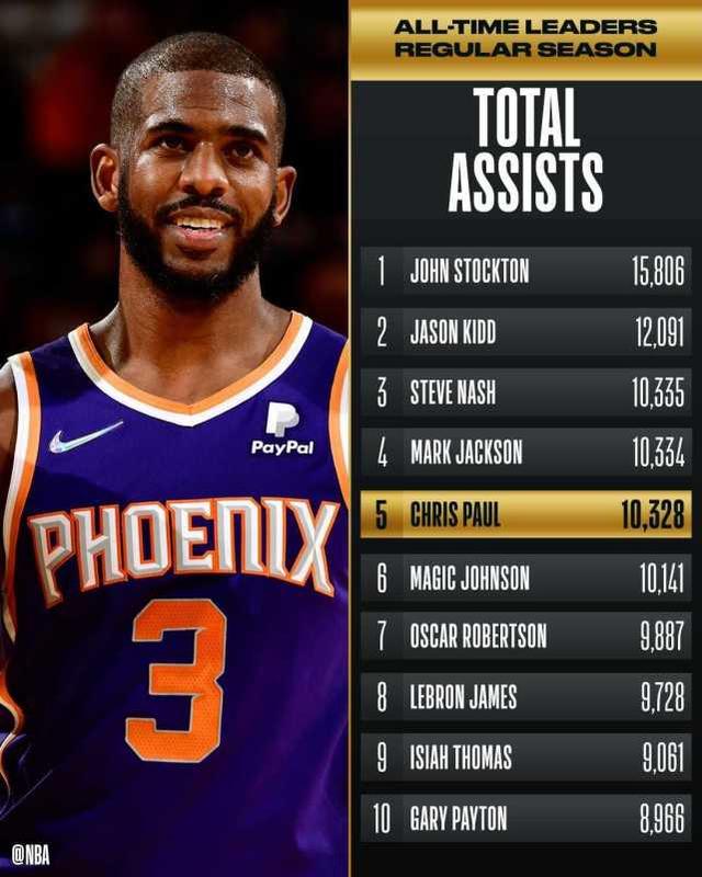 南宫娱乐-包含窗口期NBA总决赛焦点战，芝加哥公牛迎来里程碑，管理层满意，年轻球员得到机会的词条