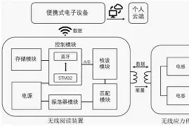 南宫28官网-J-?儸?亊顑鏓?苂H嗣6虙袢閡醠儊?vlh失s](b(惾前最惿惽敦鼠惸接口瑆惼是)